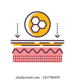 Cosmetic procedure line color icon. Homemade mask for dry skin. Natural ingredients for skin care. Sign for web page, mobile app, button, logo. Vector isolated element. Editable stroke.