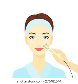 Cosmetic procedure of  microcurrent  therapy