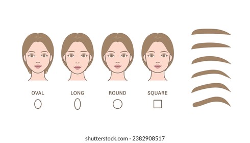 Cosmetic shapes of eyebrow for different type of face shape