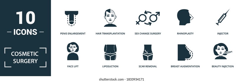 Cosmetic Surgery icon set. Collection of simple elements such as the face lift, liposuction, scar removal, breast augmentation. Cosmetic Surgery theme signs.