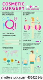 Cosmetic surgery infographics. Plastic surgery and beauty standards. Body and face treatment. Health care icons, flat design vector illustration.