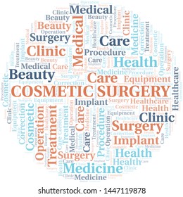 Cosmetic Surgery word cloud vector made with text only