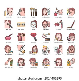 Cosmetic, Thin Line and Pixel Perfect Icons