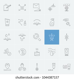 Cosmetics icons set with eye care, beauty skin and acne beauty elements. Set of cosmetics icons and hairdresser concept. Editable vector elements for logo app UI design.