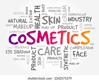 Cosmetics - mixtures of chemical compounds derived from either natural sources, or synthetically created ones, text concept background