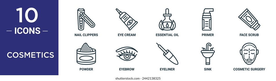 cosmetics outline icon set includes thin line nail clippers, eye cream, essential oil, primer, face scrub, powder, eyebrow icons for report, presentation, diagram, web design