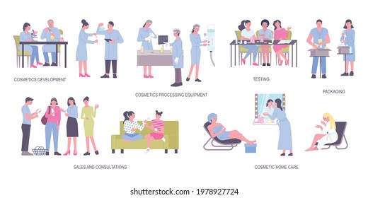 Cosmetics production set of flat compositions with human characters at various production stages with text captions vector illustration