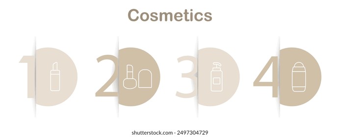 Cosmetics set icon. Lipstick, nail polish, cream jar, liquid soap, skincare, hygiene, personal care, beauty products, cleansing, moisturizer, cosmetic packaging, self-care, health, spa