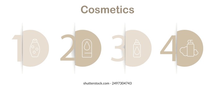 Cosmetics set icon. Shampoo, cream tube, lotion bottle, liquid soap, skincare, hygiene, personal care, beauty products, cleansing, moisturizer, cosmetic packaging, self-care, health, spa