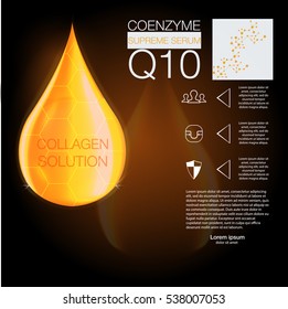 Cosmetics solution.  Supreme collagen oil drop essence with DNA helix. Background Concept Skin Care Cosmetic. 