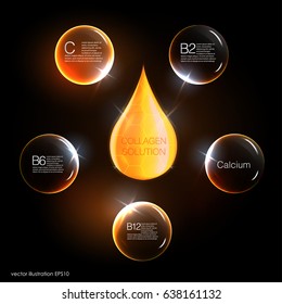 Cosmetics solution.  Supreme collagen oil drop essence with DNA helix. Background Concept Skin Care Cosmetic. 