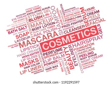 Cosmetics Word Collage