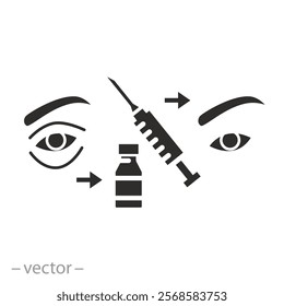 cosmetology against skin aging, facial filler injection icon, dose, fat under old eye, treatment dark circles, flat vector illustration