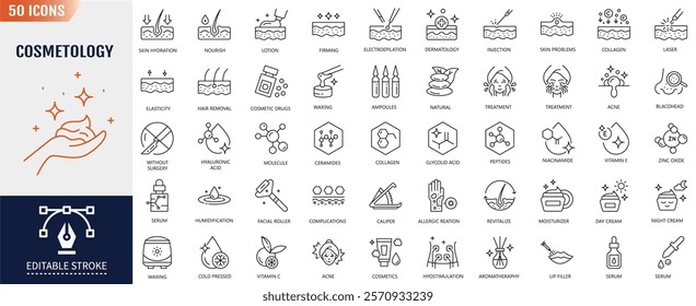 Cosmetology line icon set. Editable stroke. Skin care, treatment, dermatology, stretch marks, facial rejuvenation, refreshes the skin, wrinkles on the face and more. Vector Illustration