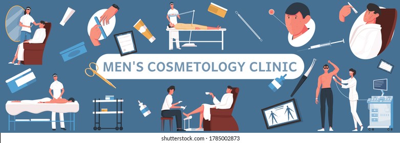 Cosmetology man pattern flat horizontal composition with text surrounded by medical equipment and cosmetic product icons vector illustration