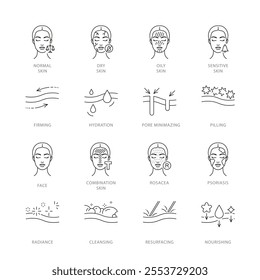 Cosmetology related icons - firming, pilling, hydration, cleansing, nourishing. Female face with symbols of type skin. Icon set, editable strokes, linear illustration.