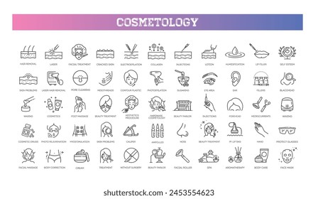 Kosmetik, Skin Care Line Icons Set