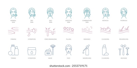 Cosmetology and skin care related icons. Skin types, facial treatment, cosmetic products, procedures. Female face, cream, gel, serum. Icon set, editable strokes, linear illustration.