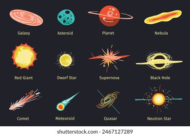 Cosmic objects and phenomena collection, stars and planets icons, vector illustrations of red giant, yellow dwarf, comet, pulsar and quasar, astronomy for children, supernova explosion, nebula doodle