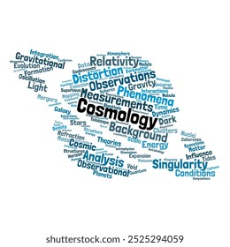 Cosmology Word Cloud. Composition of Words Related to Universe, Galaxies, and Astrophysics. Exploring Cosmic Phenomena. Isolated Background.