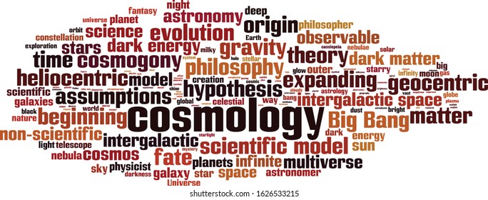 Cosmology word cloud concept. Collage made of words about cosmology. Vector illustration