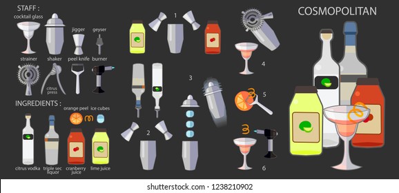 cosmopolitan cocktail, flat vector, cocktail composition, recipe ingredients