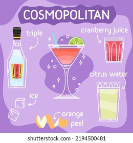 Cosmopolitan cocktail in glass with ice and mint. Classic summer aperitif recipe square card. Minimal poster with alcoholic beverage. Vector bright illustration.Wall decoration, prints, menu design.