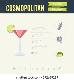 Cosmopolitan. Cocktail infographic set. Vector illustration