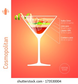 Cosmopolitan cocktail ingredients. Vector.