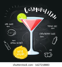 Cosmopolitan. Drawn cocktail - instruction for making a drink at the bar. Image in a cartoon style  on a black chalkboard with a set of ingredients. Vector illustration