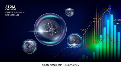 Cosmos (ATOM) coin token in soap bubble. On abstract futuristic technology stock chart background. Unstable cryptocurrency trading crypto currency in stock market. Vector EPS10.