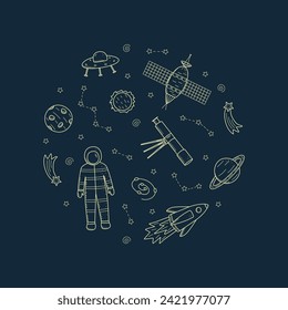 Cosmos doodle is a set of vector illustrations in the circle. Icons of space elements rocket cosmonaut stars satellite telescope comet.
