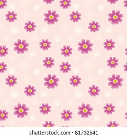cosmos seamless background