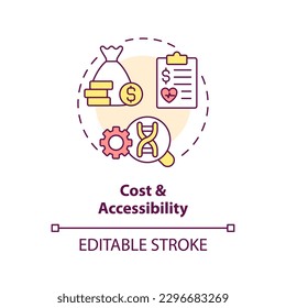 Cost and accessibility concept icon. High expenses for treatment. Precision medicine challenge and limitation abstract idea thin line illustration. Isolated outline drawing. Editable stroke