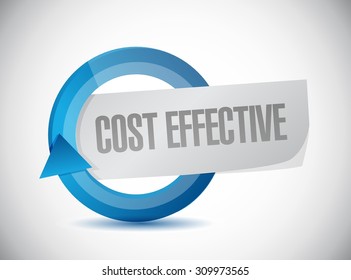 Cost effective cycle sign concept illustration design graphic