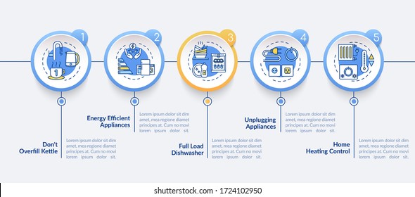 Cost effective lifestyle vector infographic template. Sustainability presentation design elements. Data visualization with five steps. Process timeline chart. Workflow layout with linear icons