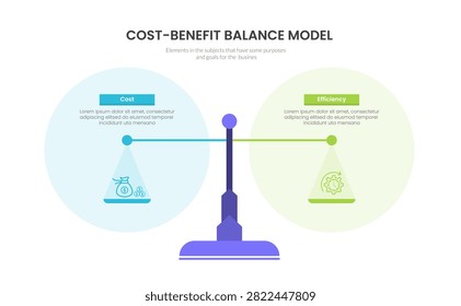 cost effectiveness infographic template with balance scale comparing cost and efficiency, blue green flat style
