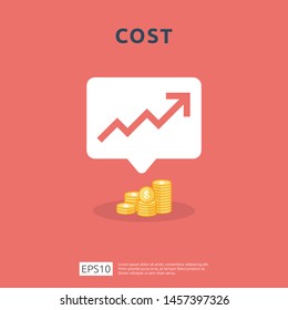 Cost Fee Spending Increase With Arrow Rising Up Growth Diagram. Business Cash Reduction Concept. Investment Growth Progress In Flat Design Vector Illustration.