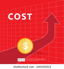 Kostenzuschlag Ausgabenerhöhung mit rotem Pfeil aufsteigend Wachstumsdiagramm. Business Cash Reduction Konzept. investition wachstum fortschritt geld münze element in flachen design vektor grafik.
