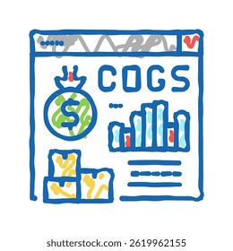 cost of goods sold cogs report doodle icon sketch vector. cost of goods sold cogs report sign. isolated symbol illustration