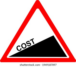 Coste incrementando el vector de señalización de la vía del triángulo rojo