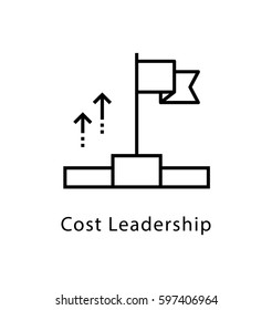 Cost leadership