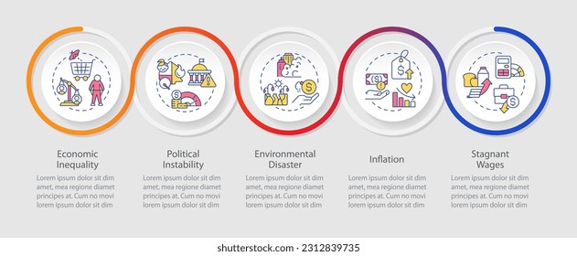 Cost of living crisis factors loop infographic template. Global economy. Data visualization with 5 steps. Editable timeline info chart. Workflow layout with line icons. Myriad Pro-Regular font used