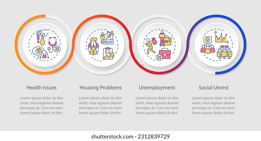 Cost of living crisis impact loop infographic template. Financial stress. Data visualization with 4 steps. Editable timeline info chart. Workflow layout with line icons. Myriad Pro-Regular font used