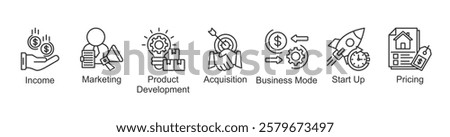 Cost Management Icon pricing, income, marketing, product development, acquisition, business mode, start up