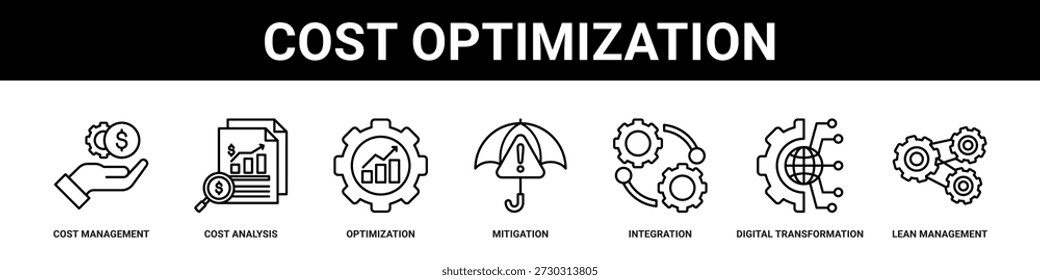 Cost Optimization web banner icon set collection solid style.