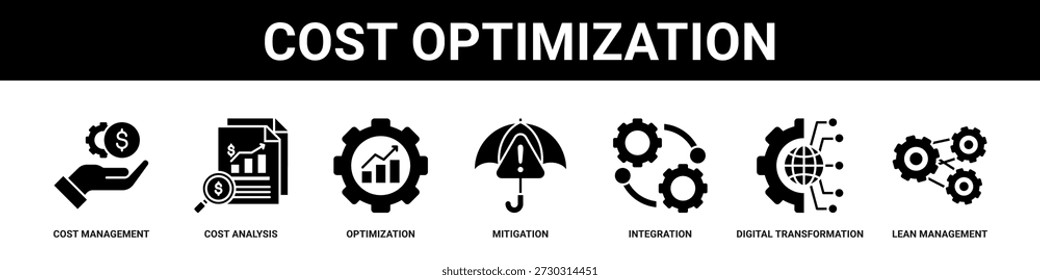 Cost Optimization web banner icon set collection solid style.