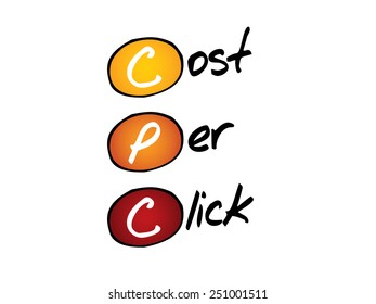 Cost Per Click (CPC) acronym business concept