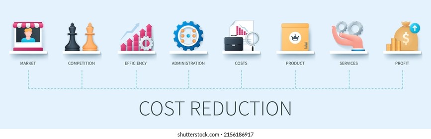 Cost reduction banner with icons. Market, competition, efficiency, administration, costs, product, service, profit icons. Business concept. Web vector infographics in 3d style