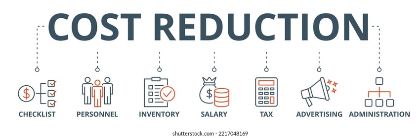 Cost Reduction Banner Web Icon Vector Illustration Concept With Icon Of Checklist, Personnel, Inventory, Salary, Tax, Advertising And Administration